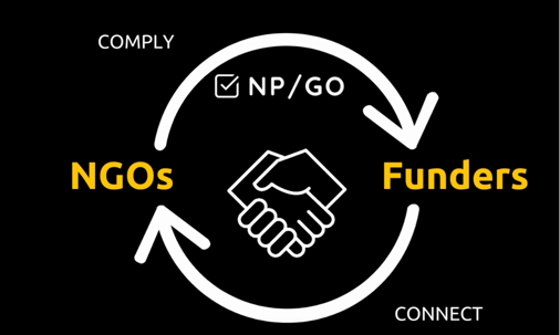 NPGO comply